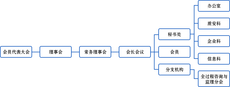 神彩争霸免费版-神彩争霸2026最新版v.14.59.60-安卓版-3367安卓网